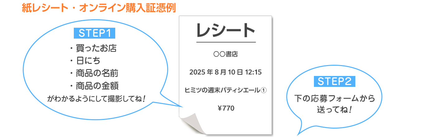 紙レシート・オンライン購入証憑例